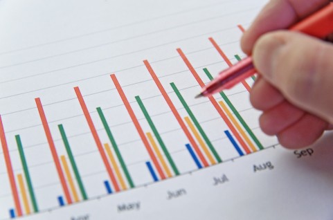 目標の数字は独り歩きする 目標の数字は独り歩きする