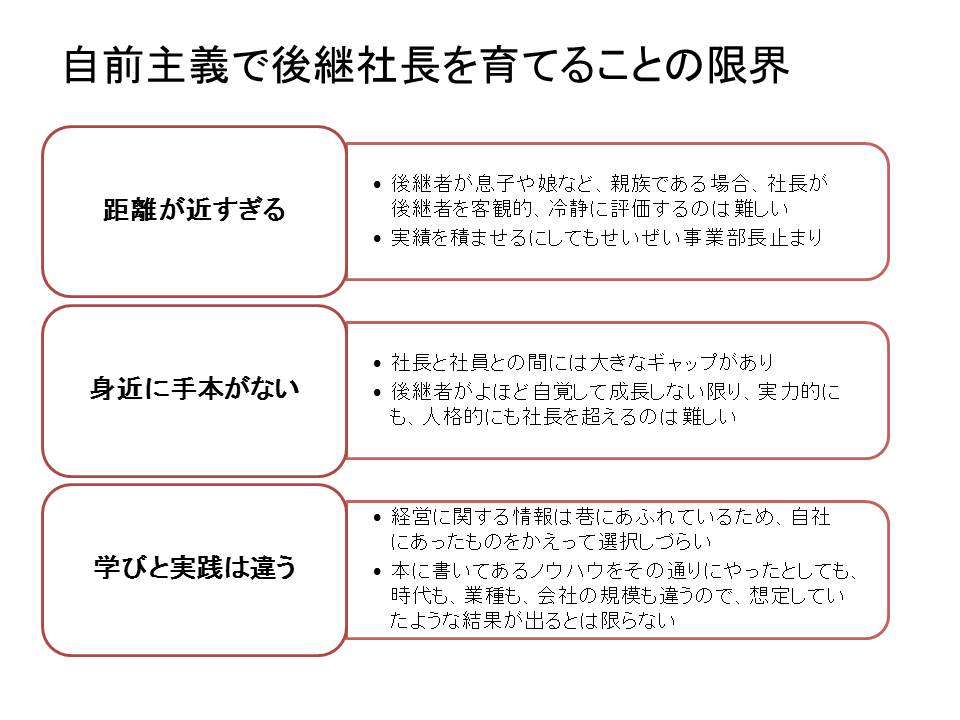 自前主義で後継者を育てることの限界